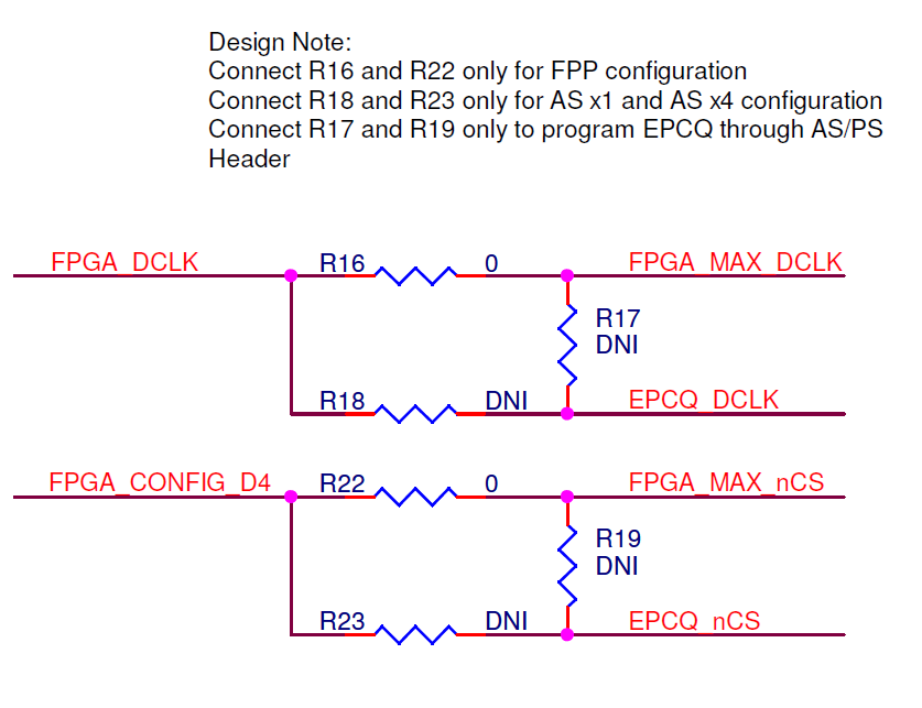 Problems in programming the EPCQ using the AS (Active Serial ...