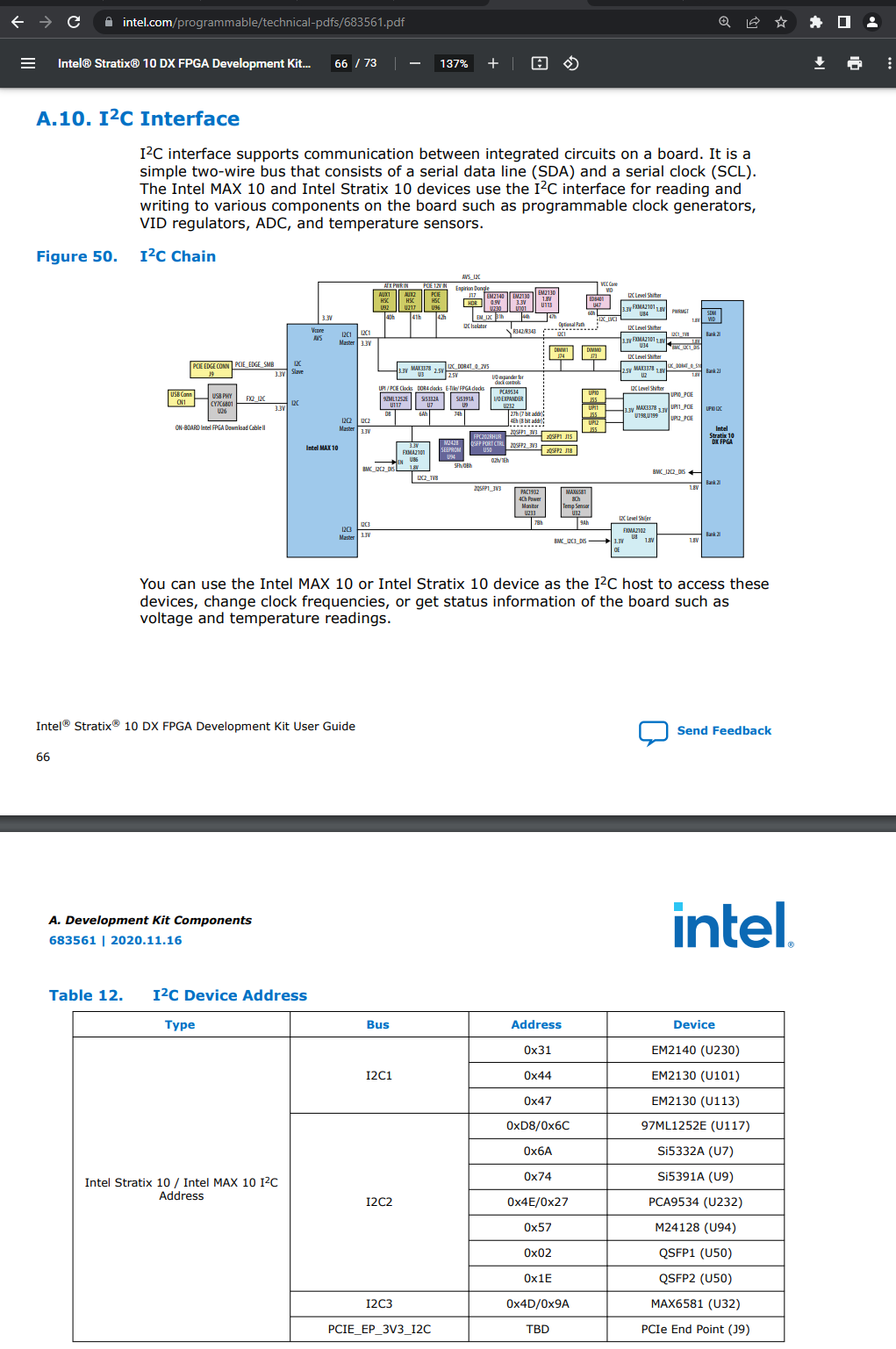 I2C access from System-Console. How to? | Altera Community - 74739