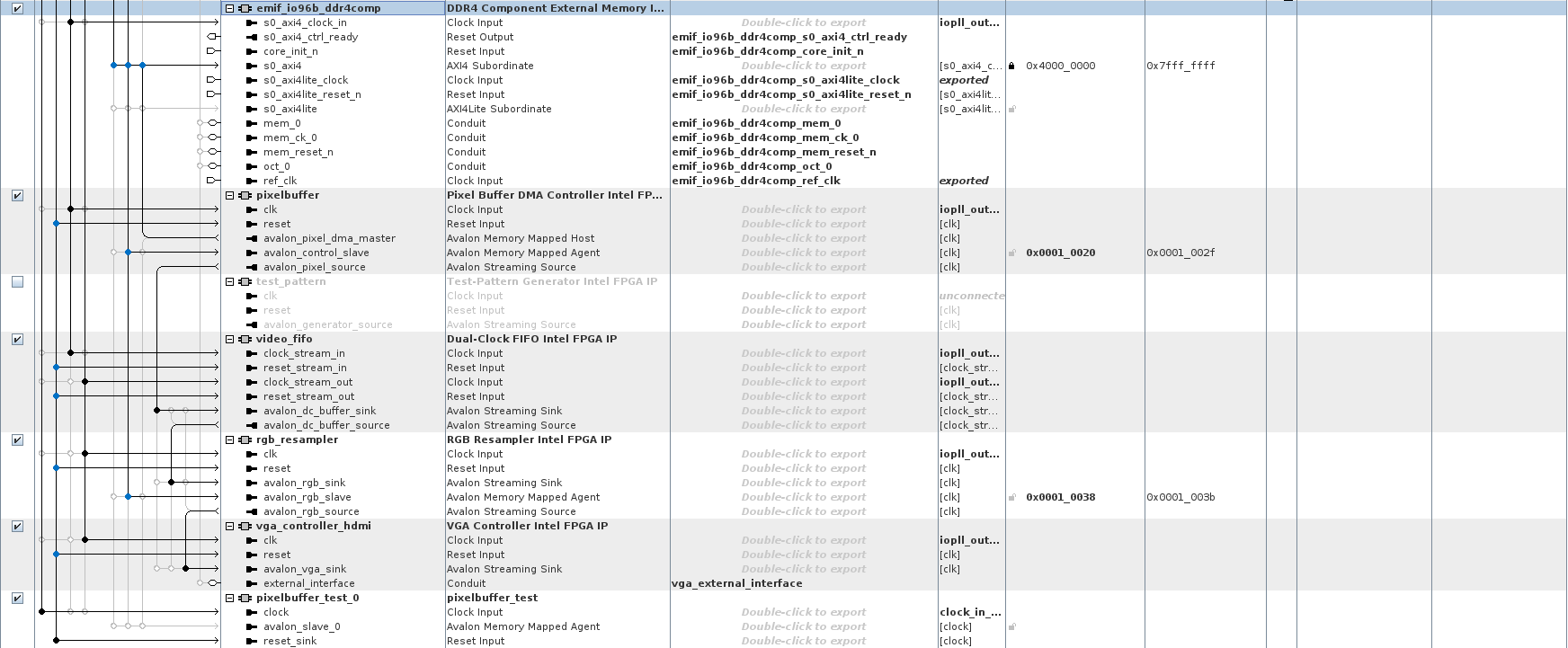 Issue with Pixel Buffer DMA AVMM -> AXI connection on DE25-Standard ...