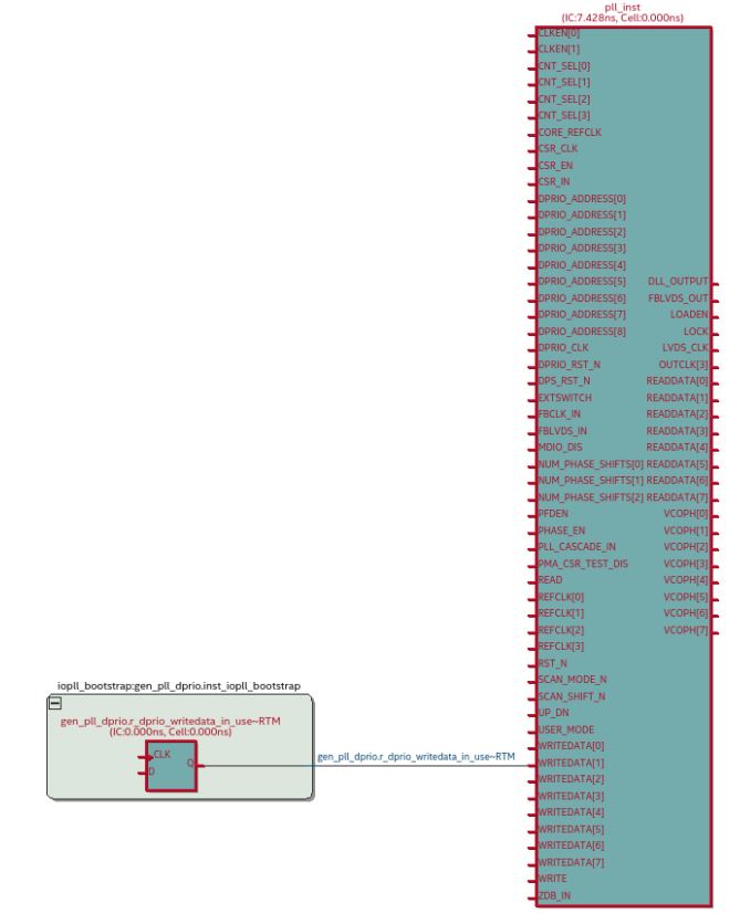 Timing Slacks inside Altera IP | Altera Community - 351882