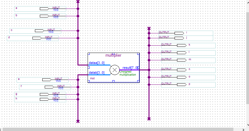 Making a block diagram and I get the error 