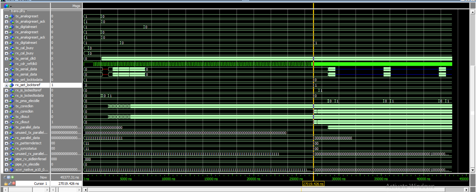 I am not able to detect Electrical Idle signal in simulation while ...