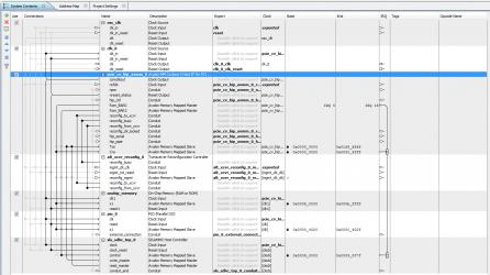 PCIe DMA based Linux Driver | Altera Community - 80695