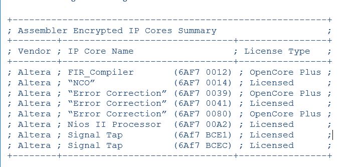 Mapping of IP core to product codes | Altera Community - 37217