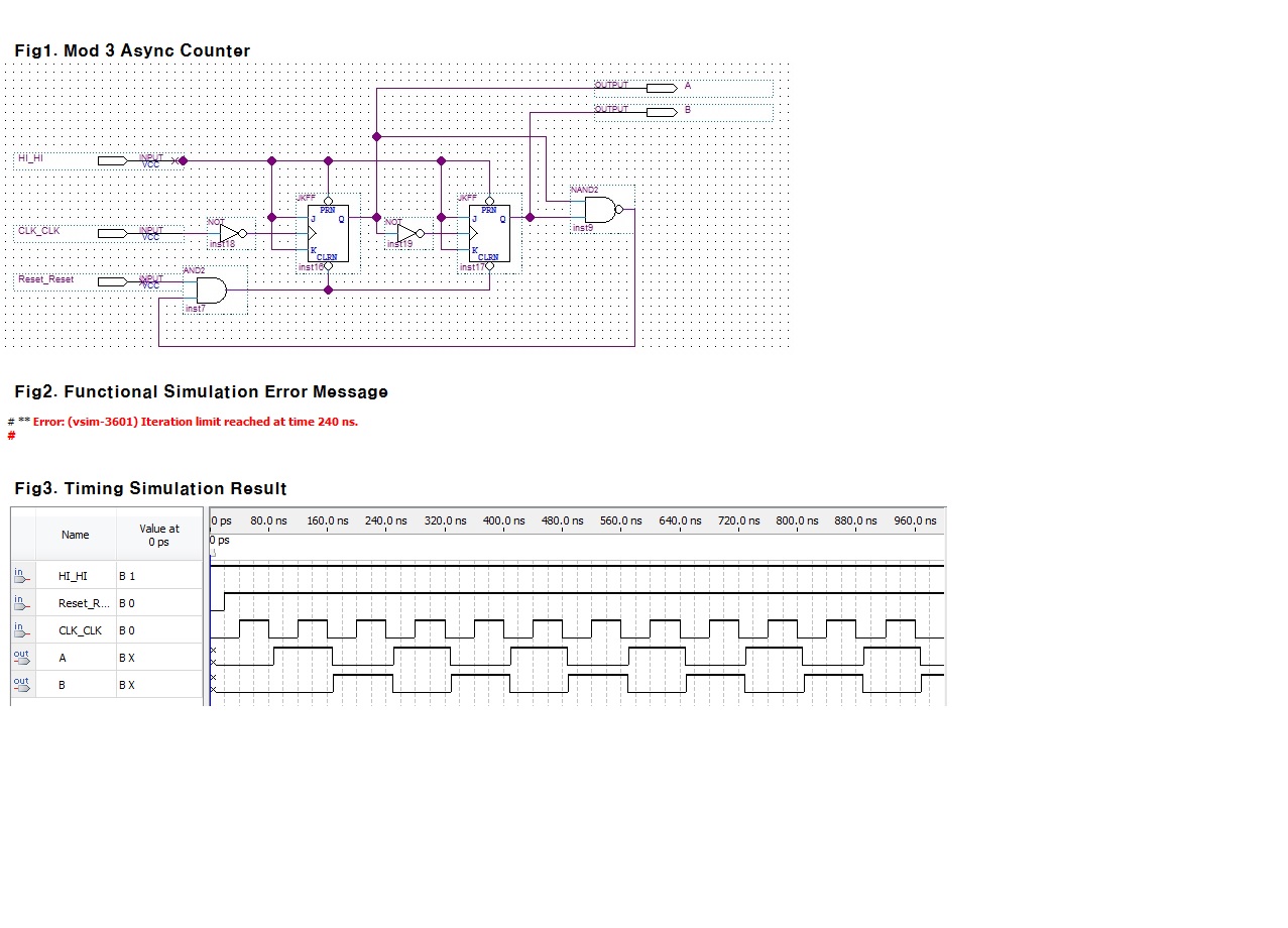 Simulation error for mod 3 asynchronous in Quartus II | Altera ...