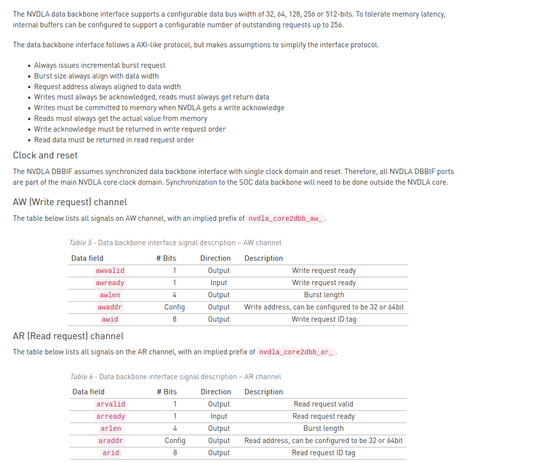 Creating a AXI master interface for New Platform component | Altera ...
