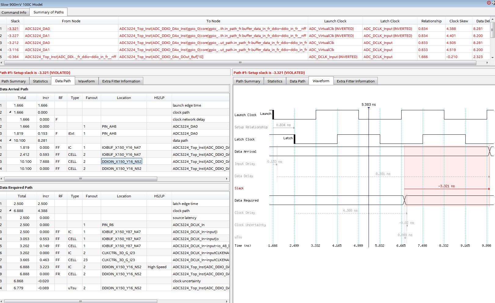 Using DDIO_In to read ADC data and timing analysis | Altera Community ...