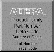 BGA Top side marking.gif