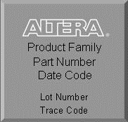 Non-BGA Top side marking.gif