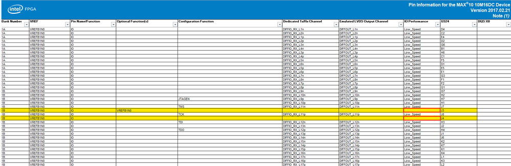 servlet.ImageServer_id=0154U000008PzO9QAK&oid=00DU0000000YT3cMAG