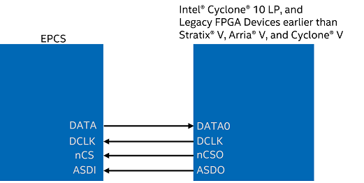 figure1-pinconnections.png