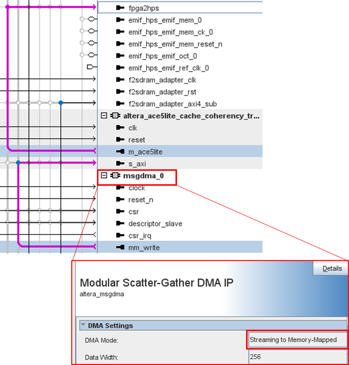 Quartus Error When No Read Path Exists on F2H Bridge | Altera Community ...